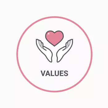 values